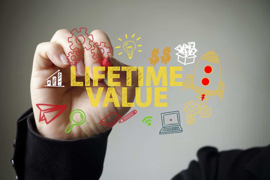 Ltv Lifetime Value: Quanto Seus Clientes Valem Para Você? - EIFFEL ORGANIZACAO CONTABIL